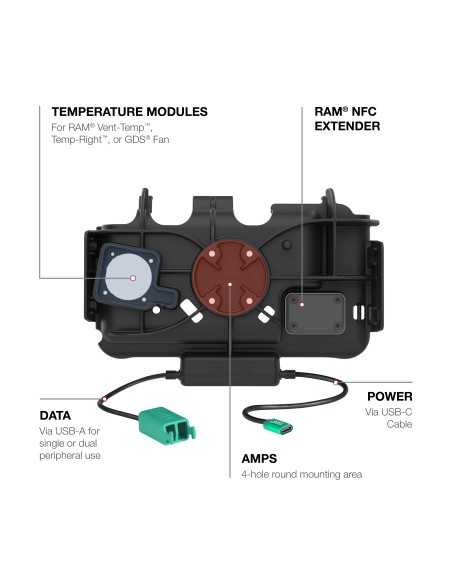 RAM® EZ Roll'rT Modular Dual USB Dock for Samsung Tab Active5 & 3